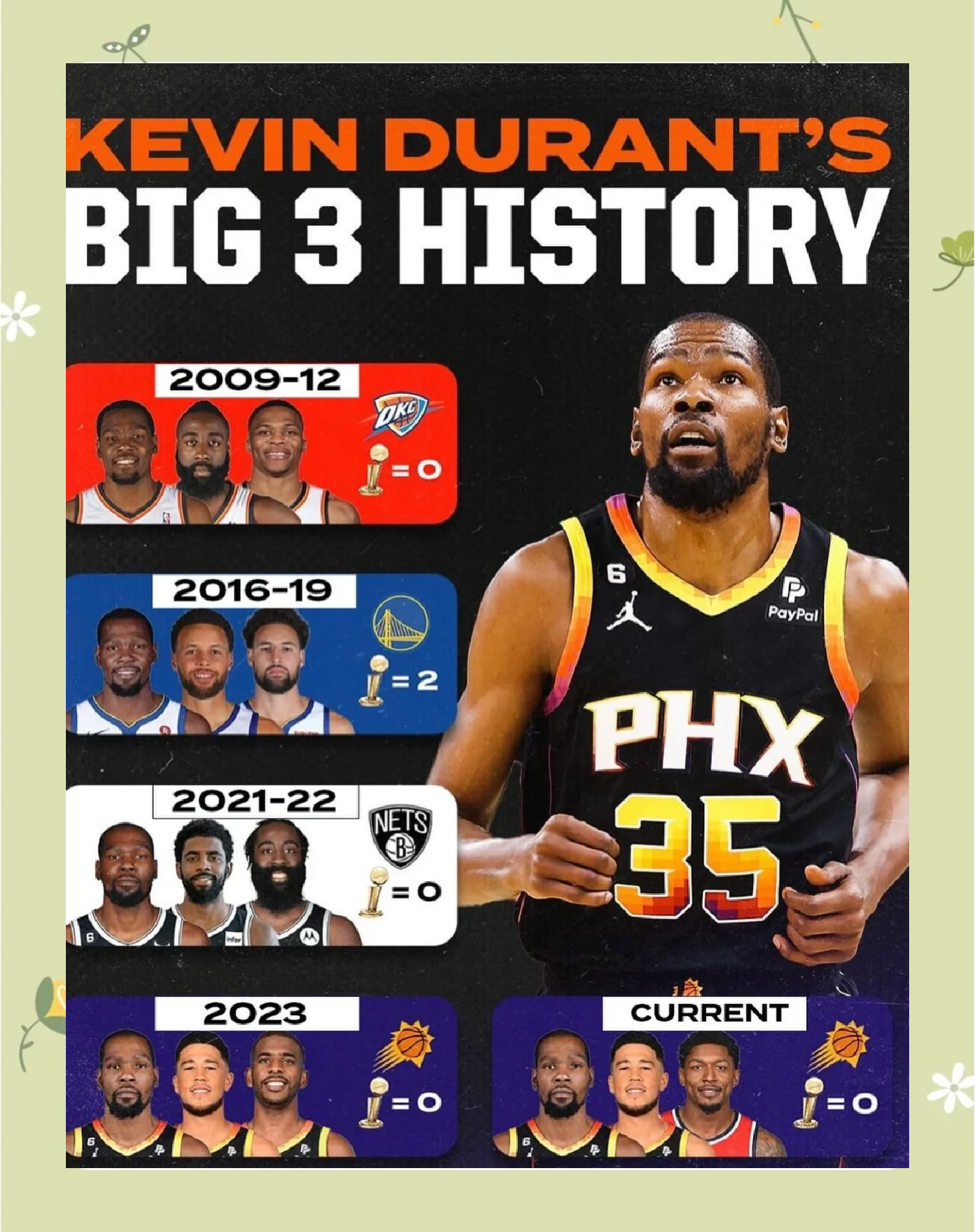 实时赛况-关于加拿大队带队取胜！，杜兰特重要时刻晋级下一阶段气势如虹延续的信息