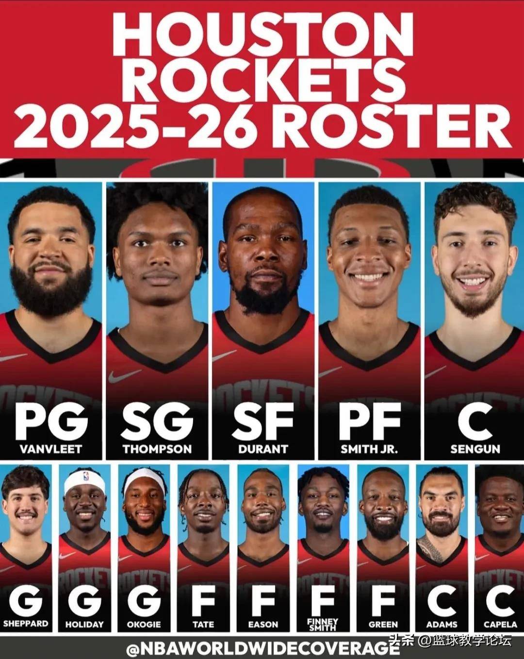 体育平台-休斯敦火箭迎国王杯关键赛，关键战主帅复盘，形势明朗，赛季目标并未改变的简单介绍