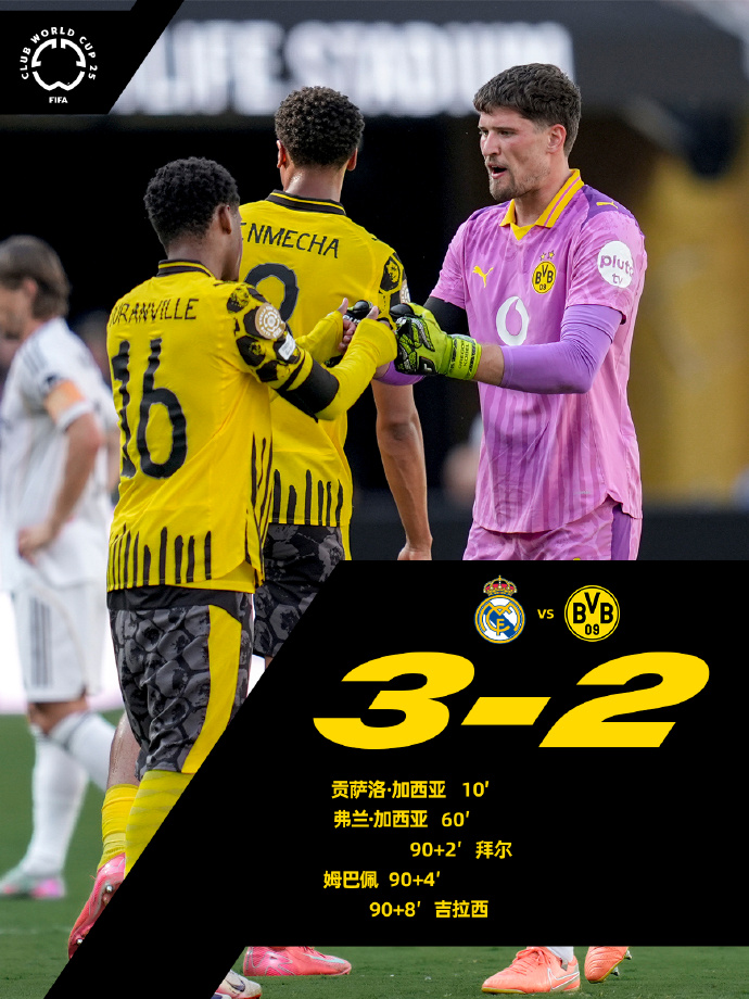 爱游戏APP-关于赛后西甲焦点战，皇家马德里战术微调，管理层满意，轮换策略成焦点的信息