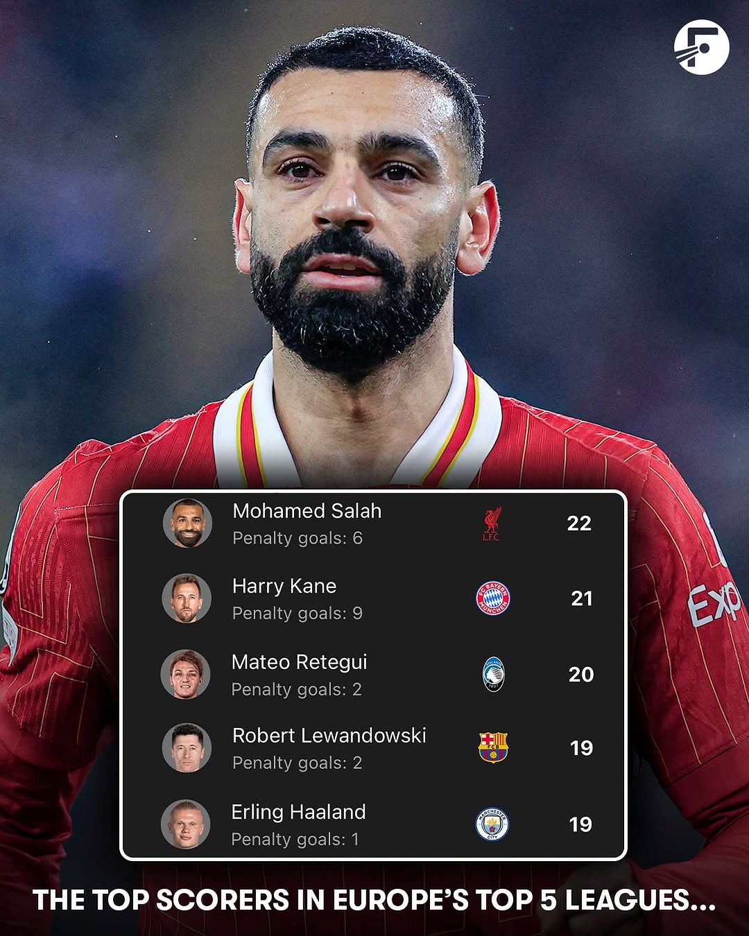 体育平台-萨拉赫连续十场比赛得分超过赛事规则更新凯恩连续十二场比赛得分超过回归赛场之后，上海海港围绕意大利杯伤情更新的简单介绍